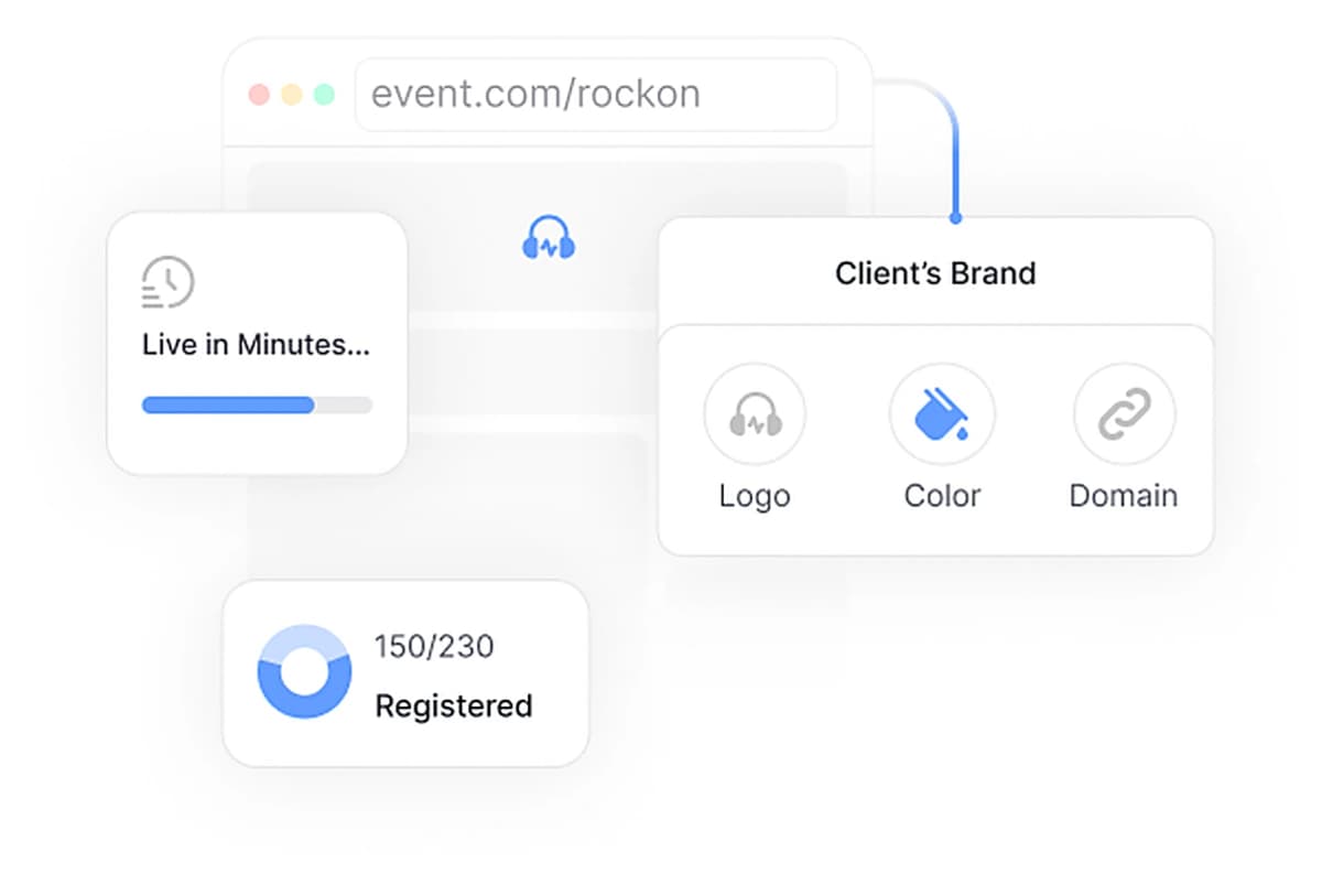 Launch branded event registration pages in minutes