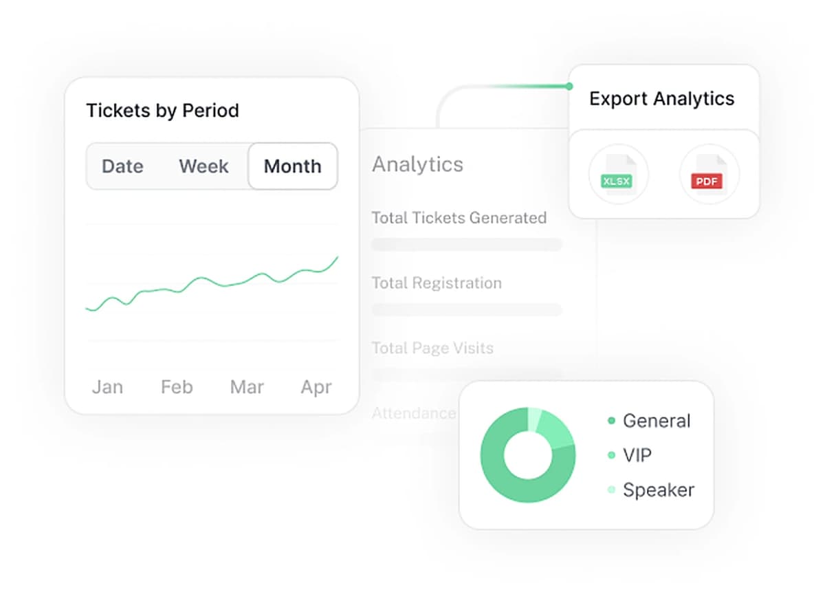 Exportable attendance data for every event