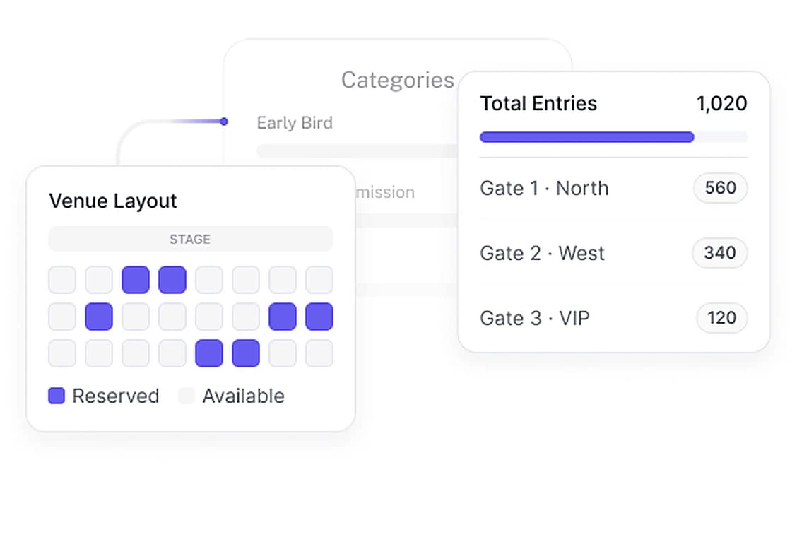 Manage seating, ticket tiers, and entry across gates