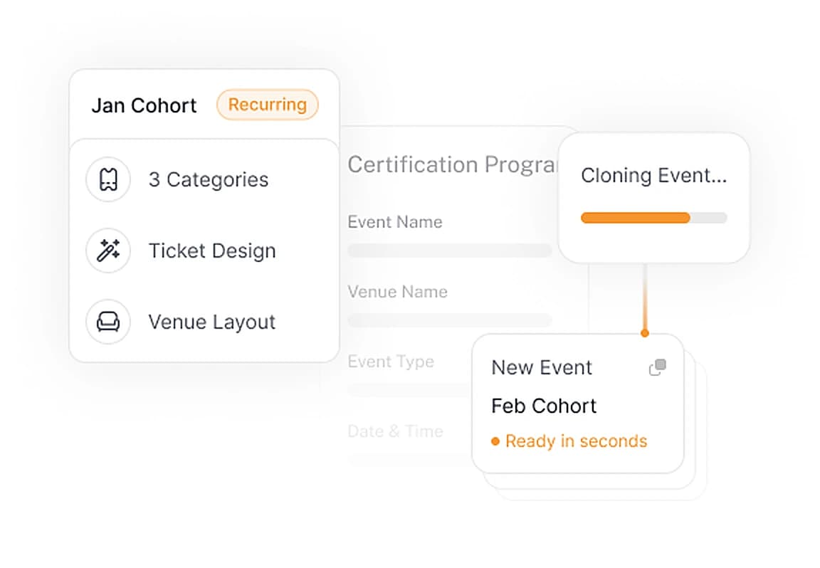 Clone a recurring cohort in seconds