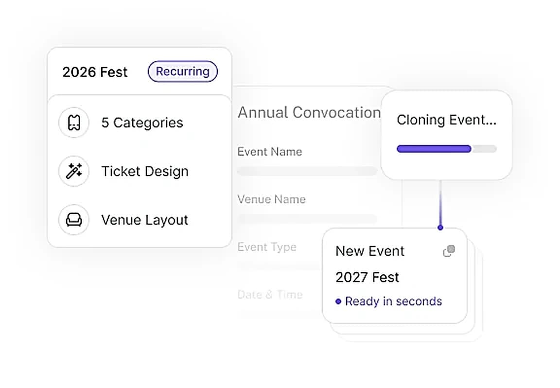 Clone recurring events without rebuilding from scratch